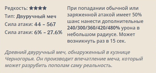 Genshin Impact: Прототип: Архаичный