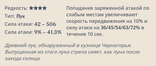 Genshin Impact: Прототип: Полумесяц