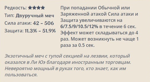 Genshin Impact: Белая тень