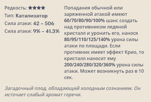 Genshin Impact: Плод вечной мерзлоты