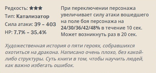 Genshin Impact: Эпос о драконоборцах