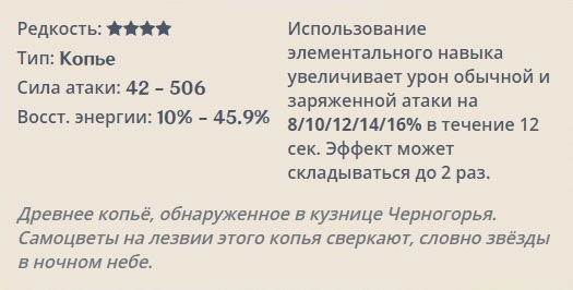 Genshin Impact: Прототип: Звёздный блеск
