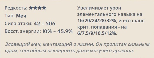 Genshin Impact: Оскверненное желание