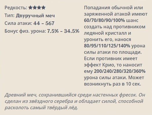 Genshin Impact: Заснеженное звёздное серебро