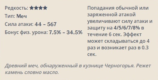 Genshin Impact: Прототип: Злоба
