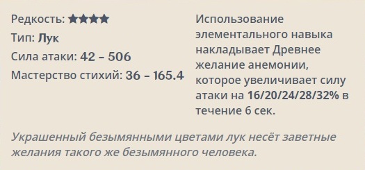 Genshin Impact: Ода Анемонии
