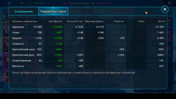Необходимые характеристики Громобоя Raid: Shadow Legends