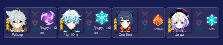 Команда 1 для Рэйзора