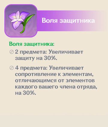 Воля защитника