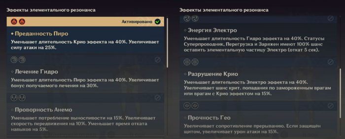 Элементальный резонанс в Геншин Импакт