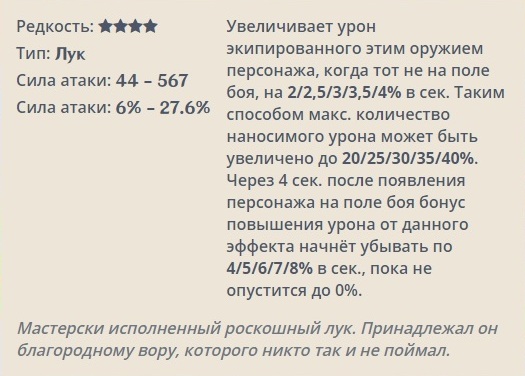 Genshin Impact: Охотник во тьме