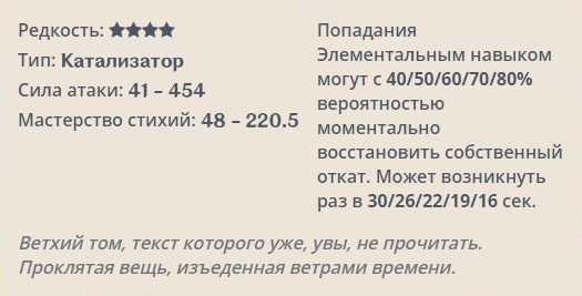 Genshin Impact: Ритуальные мемуары