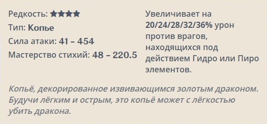 Genshin Impact: Гроза драконов