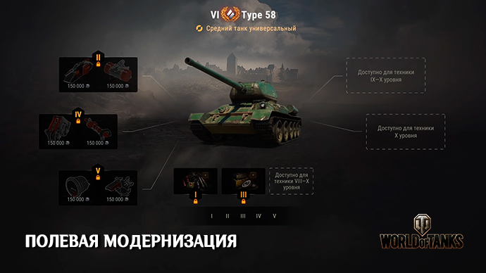 Полевая модернизация в World of Tanks