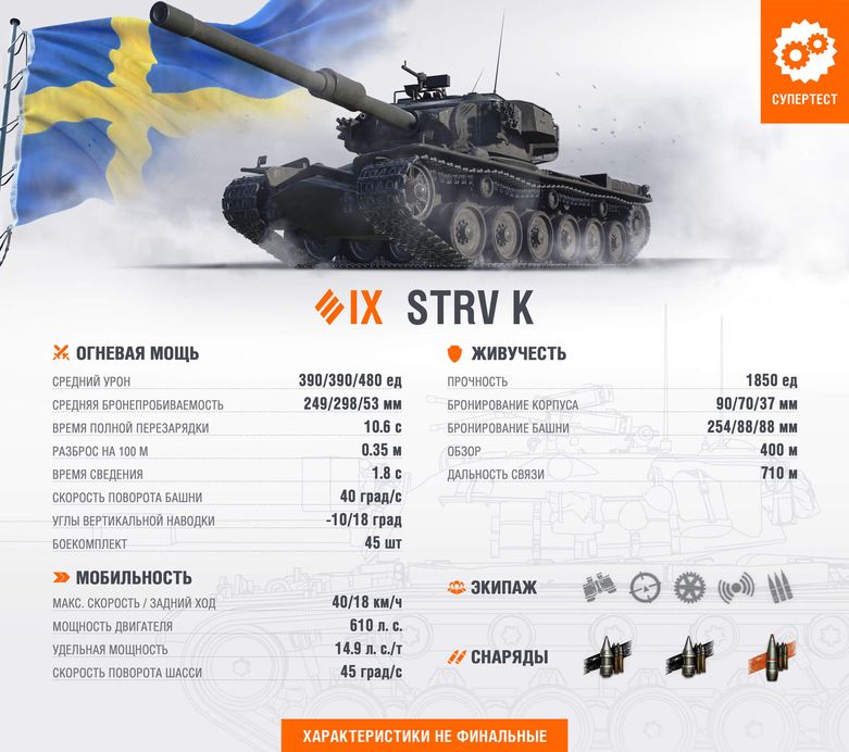 Strv K