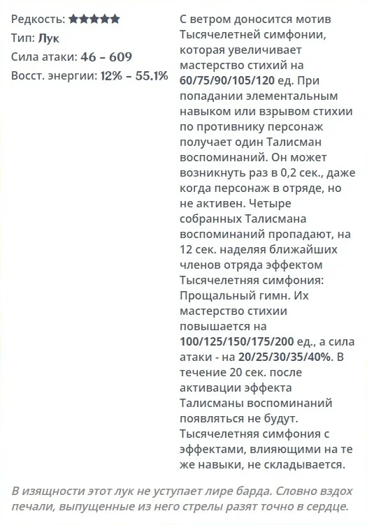 Элегия погибели: Описание