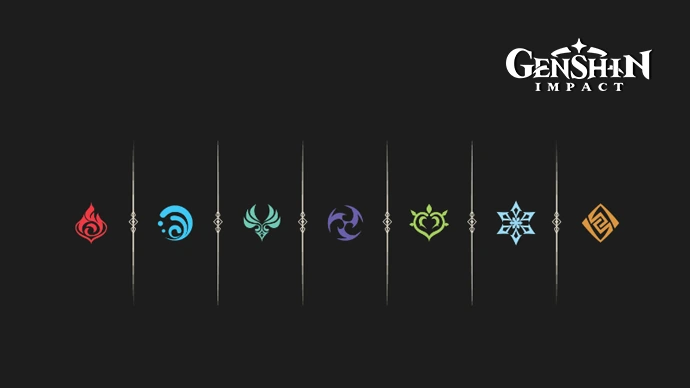 Элементы и стихии в Genshin Impact