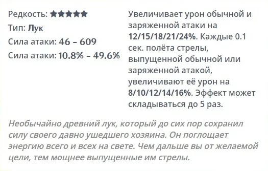 Лук Амоса: Описание