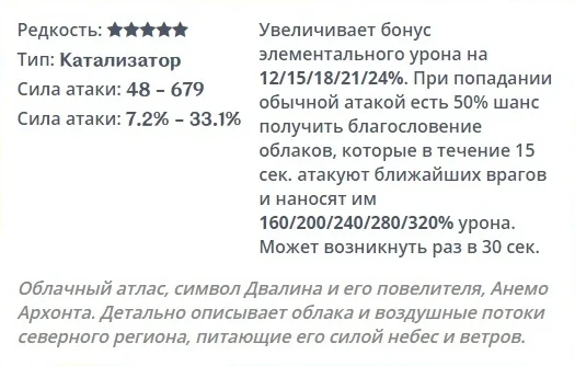 Небесный атлас: Описание