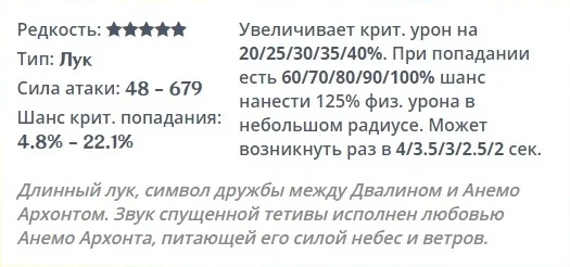 Небесное крыло: Описание