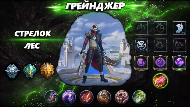 Грейнджер