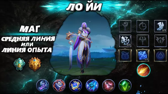 Ло Йи