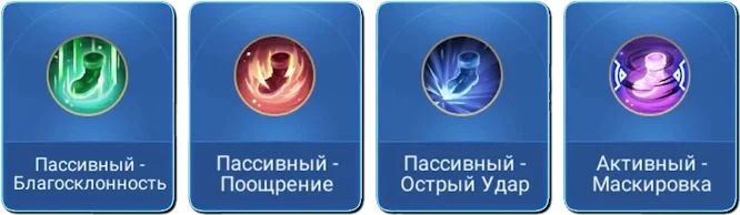 Роум эффекты