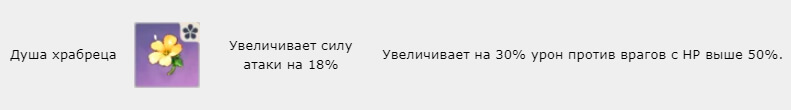 Душа храбреца