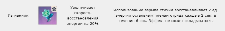 Изгнанник
