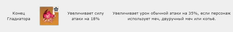 Конец гладиатора