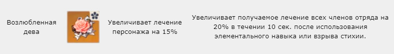 Возлюбленная дева
