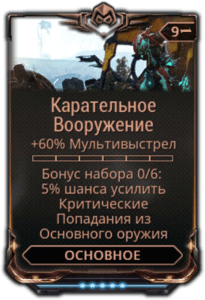 Карательное Вооружение
